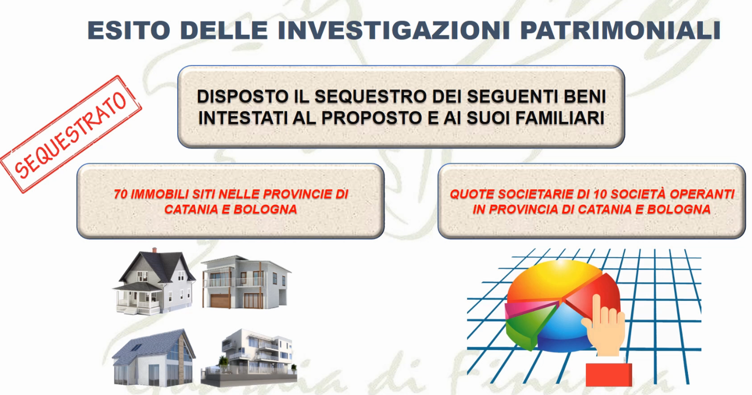 Gdf-sequestro-ad-imprenditore.png