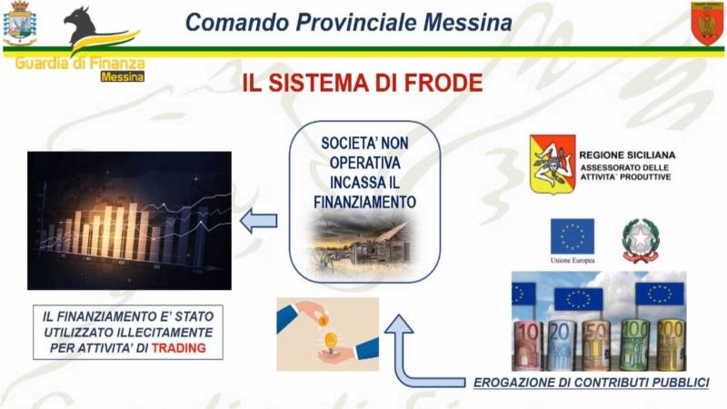 finanza-frode.jpg